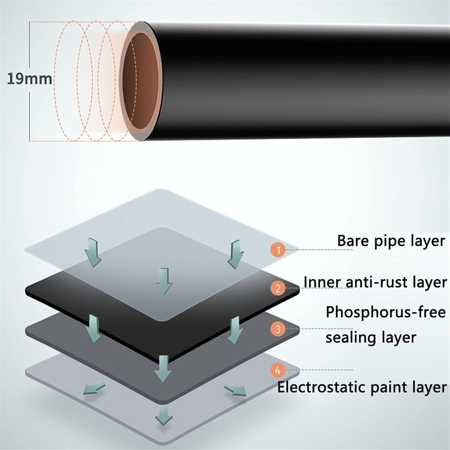 Coat Rack, Freestanding Hanger Rack With Wheels | Metal Double Rods Multi-functional