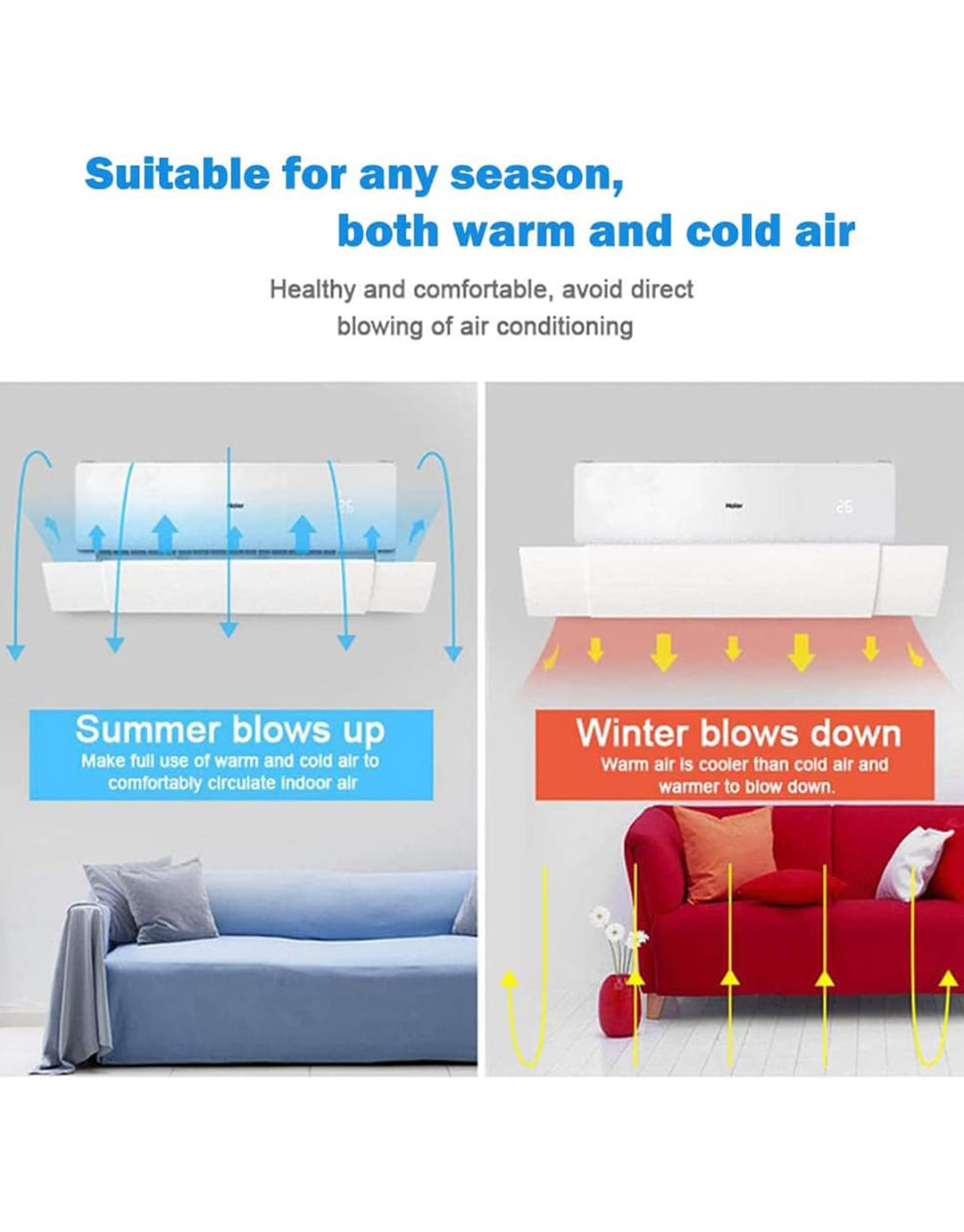 Air Conditioner Condenser Deflector, Detachable Air Conditioner Redirector