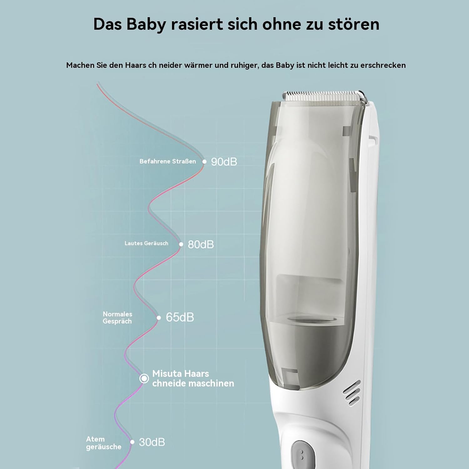 Hair Trimmer for Children and Toddlers | Delivery: 2 to 3 business days | Limited stocks available | Hurry before Sold Out