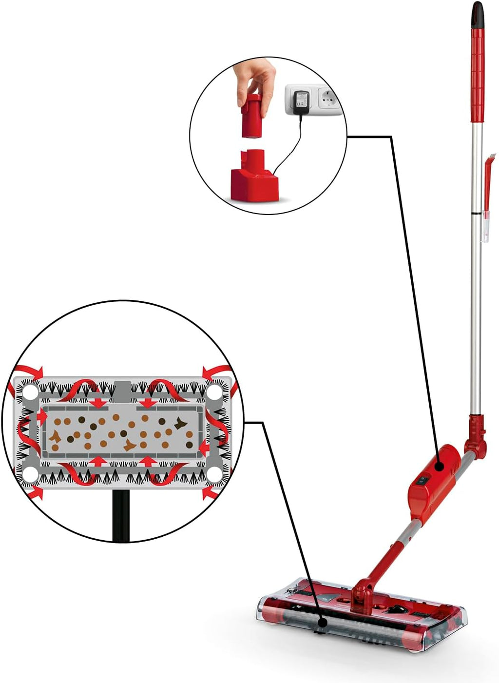 Swivel Sweeper Battery Broom | Limited stocks available