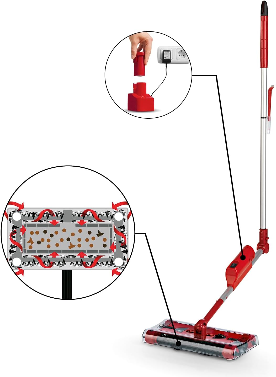 Swivel Sweeper Battery Broom | Limited stocks available