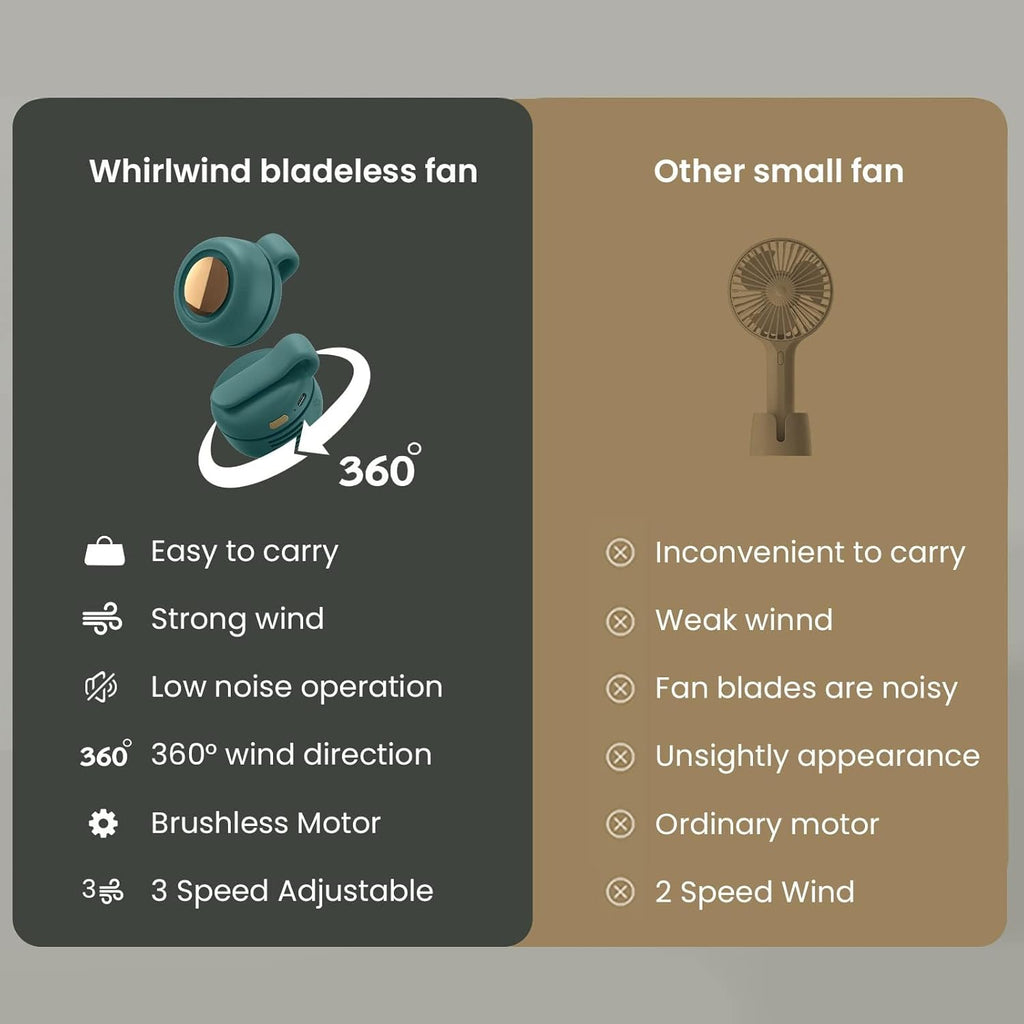 360° Rotatable Small Personal Fan that Blow Cold Air with Clip Fan 3 Speeds | Limited stocks available