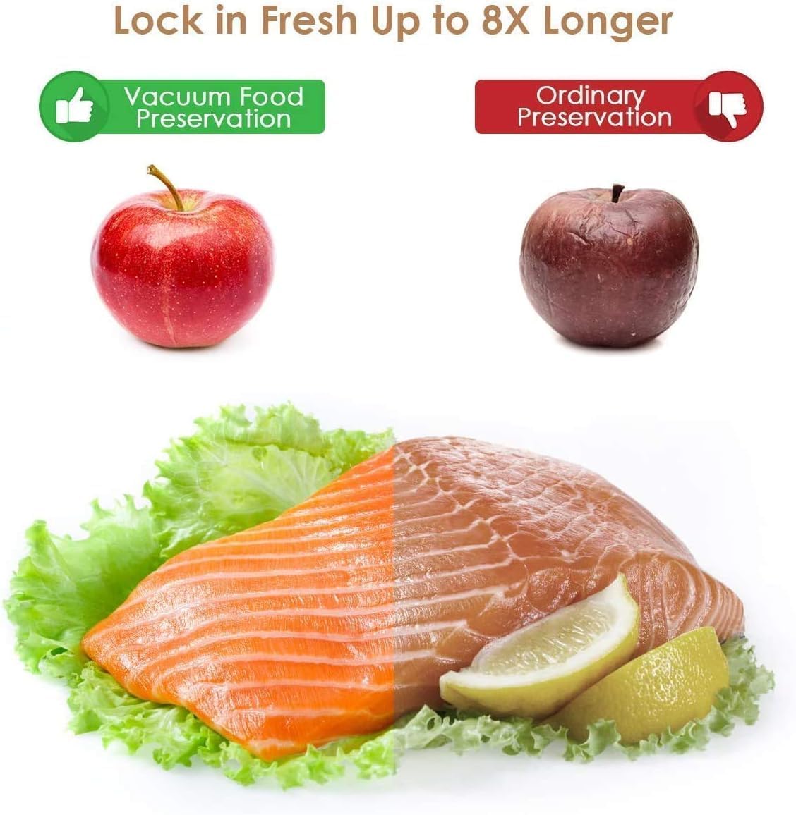 Vacuum Sealer Machine | Upgraded Automatic Food Sealer Machine