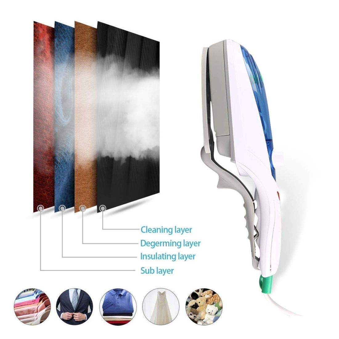 Portable Garment Hand Steamer For Clothes | Limited stocks available