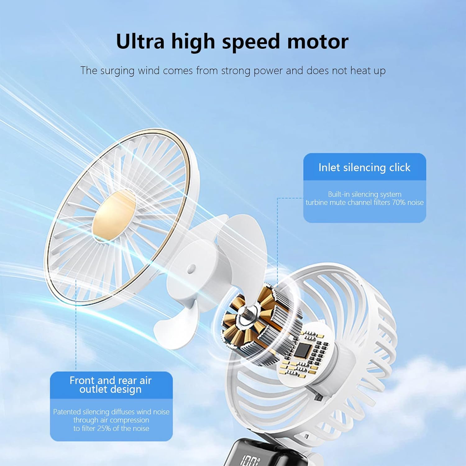 Portable Fan Handheld Fan, 6000mAh 180° Foldable Multi-function Fan, 5 Speeds