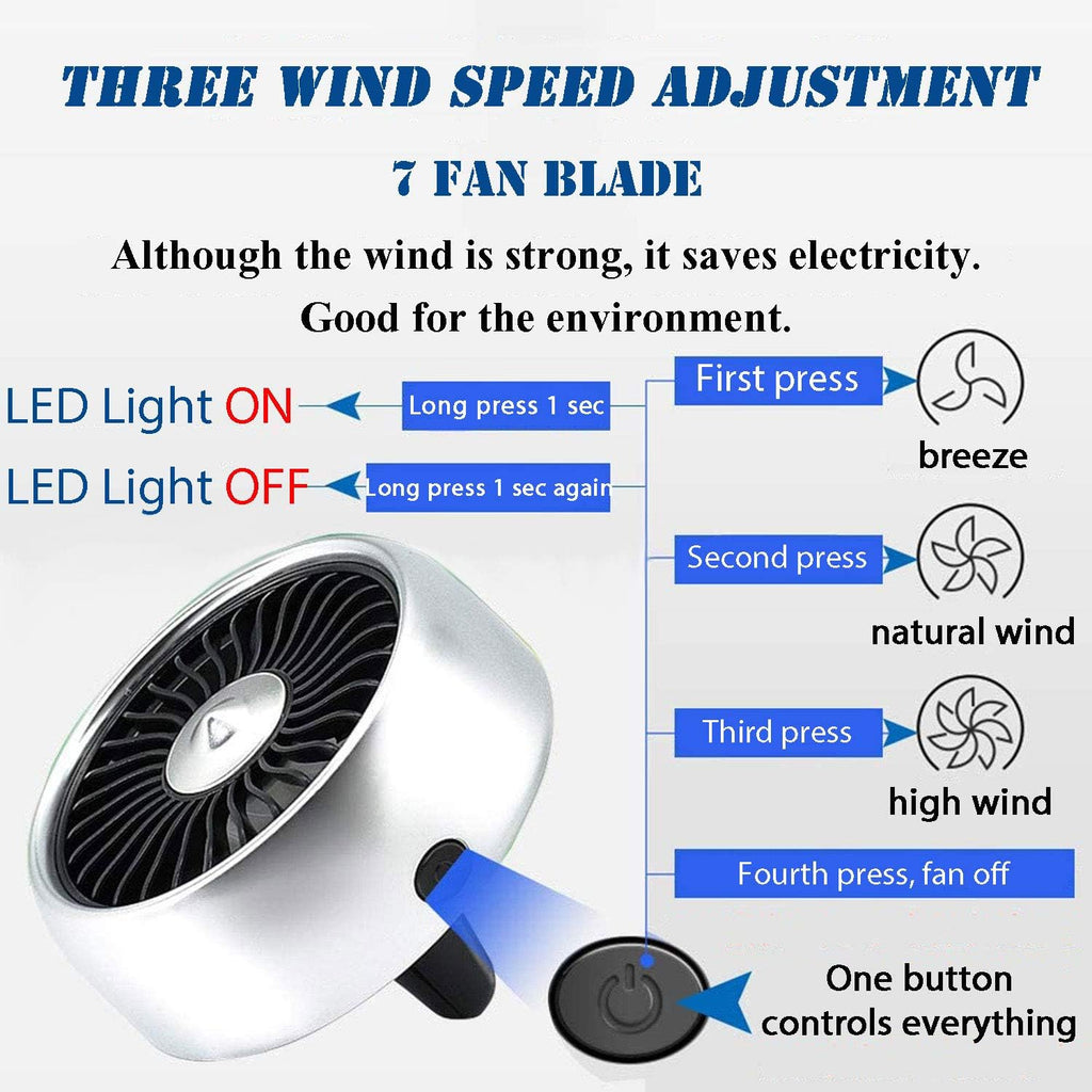 Mini Fan for Car Air Vent Mount with LED Light