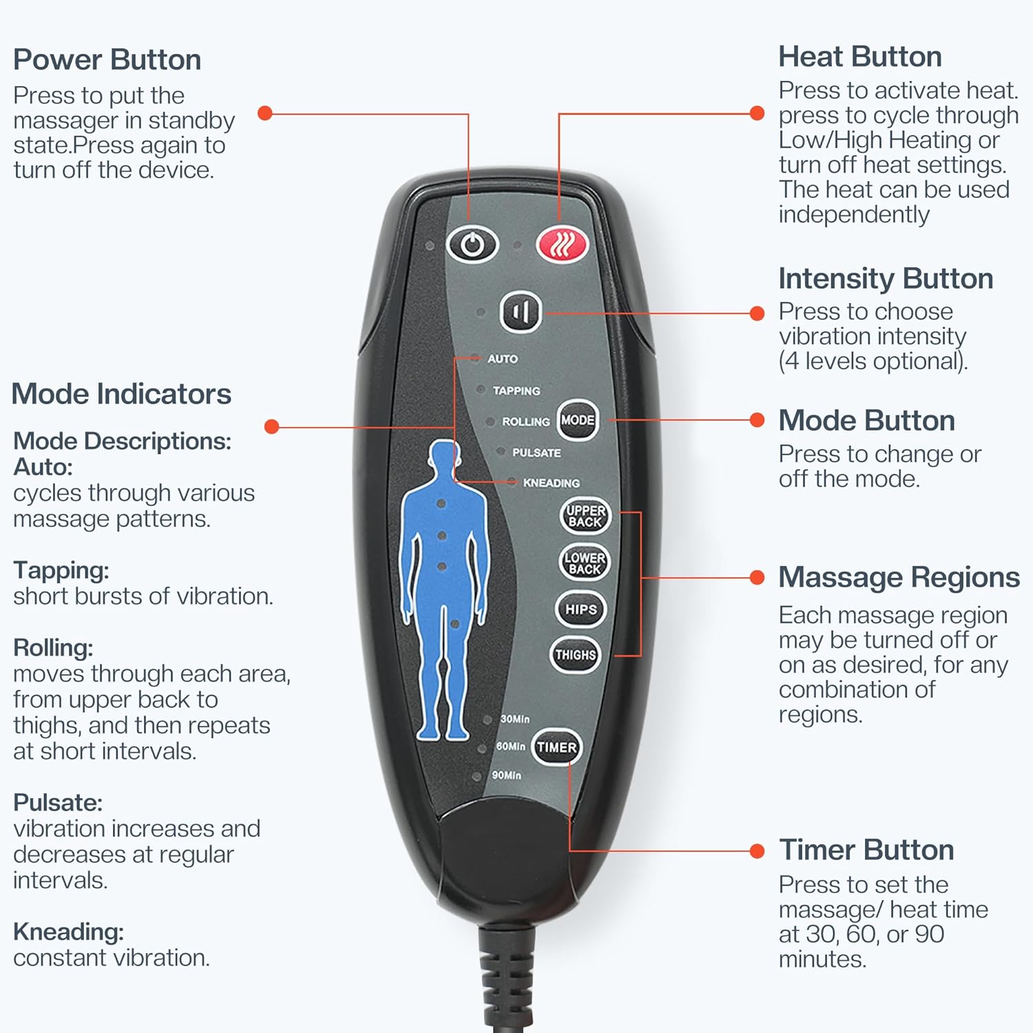 Back Massage with Heat | Limited stocks available