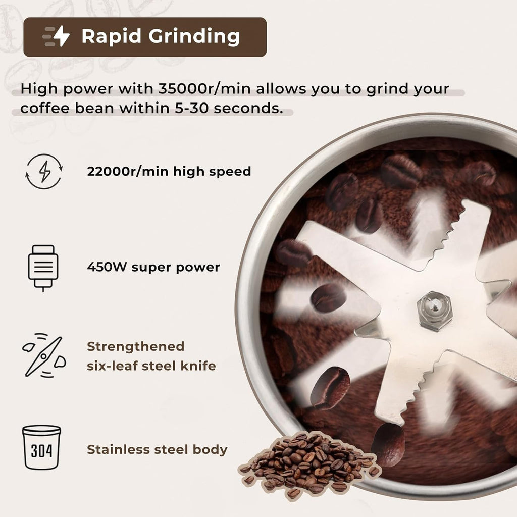 Electric Mixer Grinder for Spices, Coffee, and Nuts-KYAMSTORE