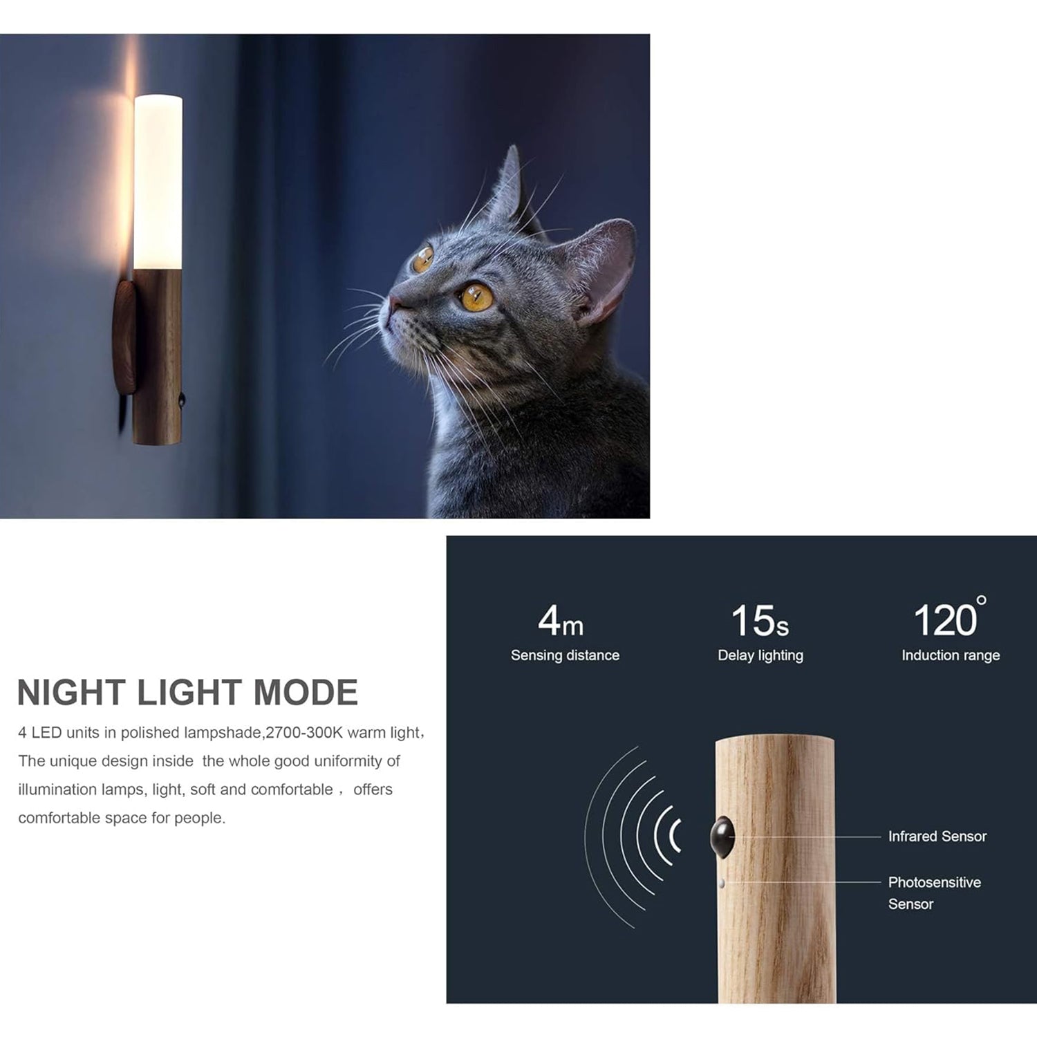 Motion Sensor Night Light with USB Charging-KYAMSTORE