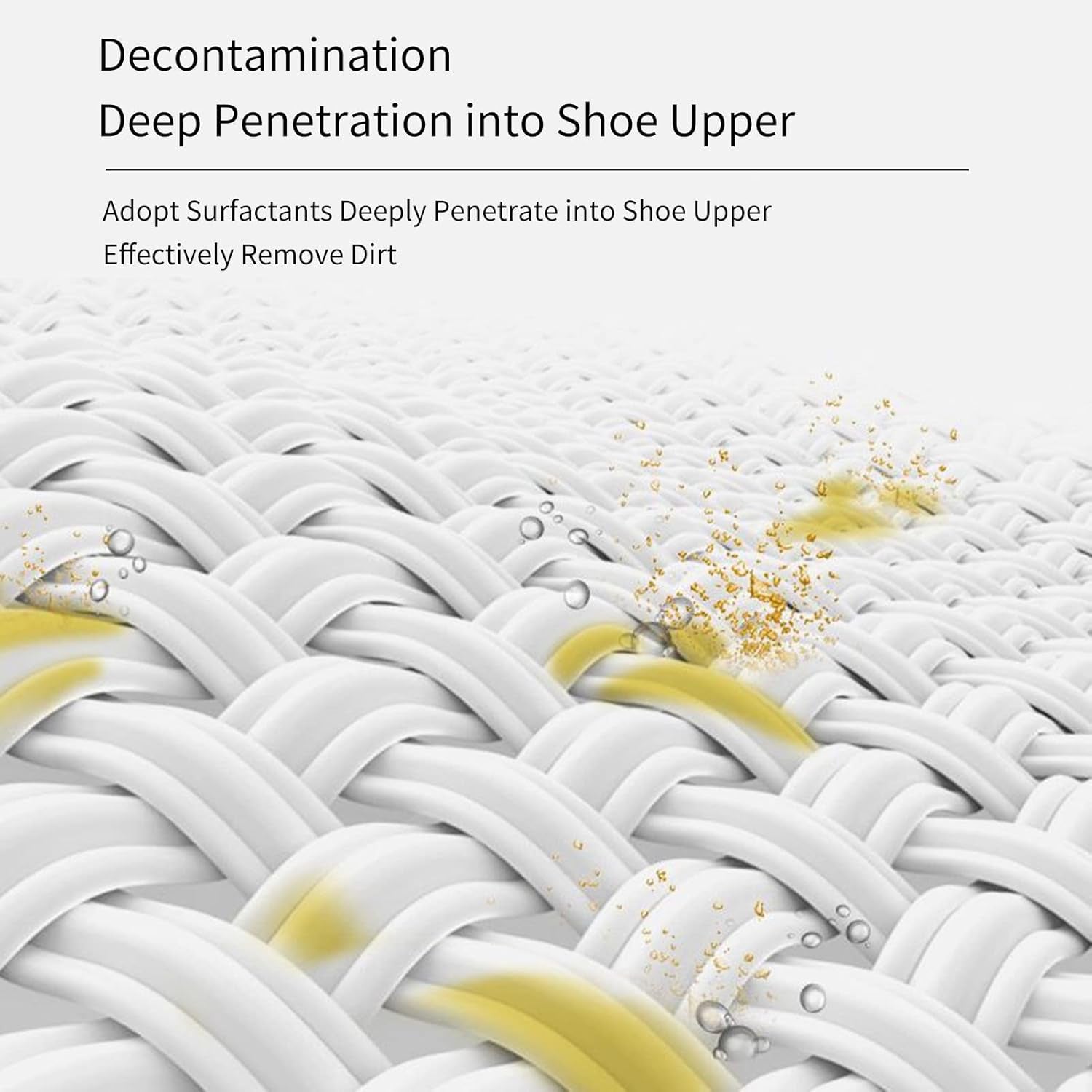 Natural Foaming Shoe Cleaner for Dirt & Stains-KYAMSTORE